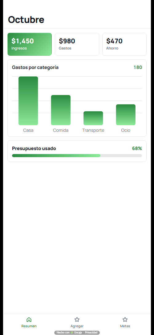 Pantalla de inicio de la app para control de gastos hecha con Encaja